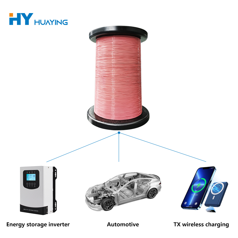 ETFE የተከለለ ማግኔት ሽቦ